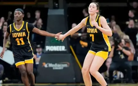 Iowa vs Michigan State Women’s Basketball: Prediction and Key Highlights