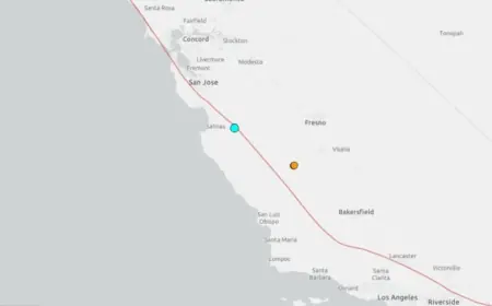 California Shaken by Five Earthquakes: Key Information