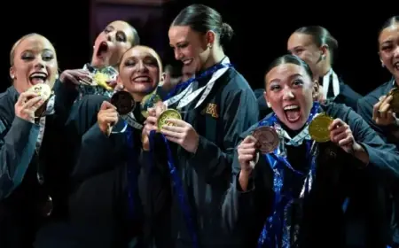 Gophers Secure Back-to-Back Titles in UCA and UDA Cheer and Dance