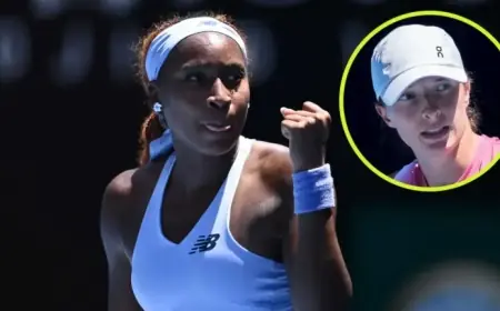 Coco Gauff Reflects on Head-to-Head Record Against Iga Swiatek
