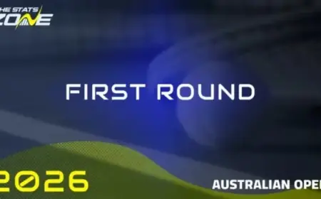 Munar vs. Svrcina: 2026 Australian Open First-Round Preview & Prediction