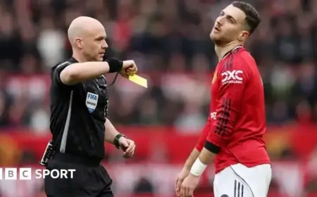 Dalot Could Face Red Card in European Matches