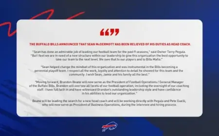 Buffalo Bills Dismiss Head Coach Sean McDermott