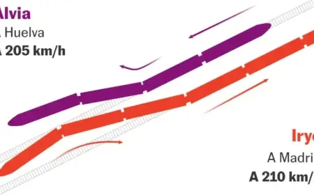 Visual Cues: Accident Occurs Just Past Rail Switch Points