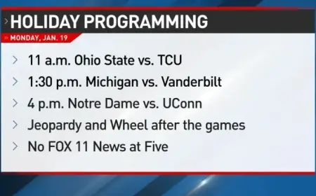FOX 11 Showcases College Basketball on MLK Day Afternoon