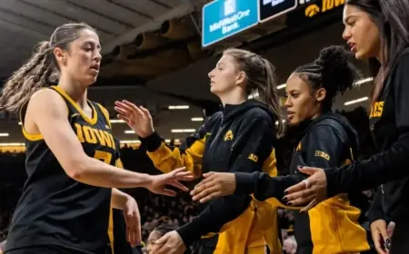 Iowa Enters AP Women’s Basketball Top 10, First Time in 2 Years