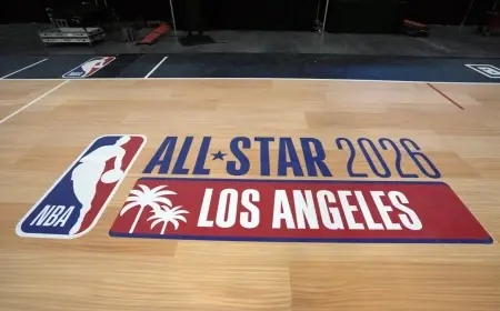 NBA All-Star 2026: Date, location, new USA vs. World format, and full weekend schedule