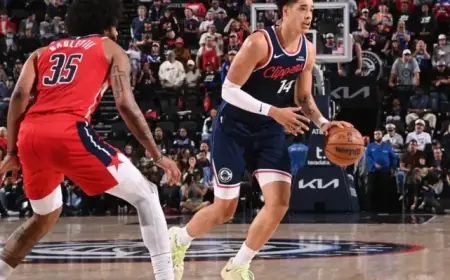 Wizards Host Clippers on MLK Day: NBA Game Preview