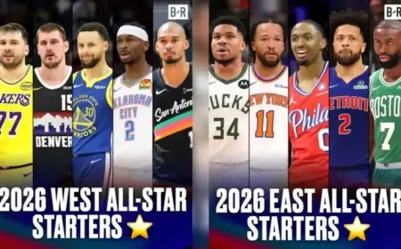 NBA Unveils 2026 All-Star Starters for USA vs. World in New Format
