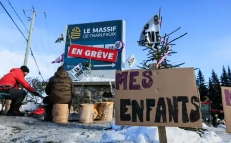 Le Massif de Charlevoix Ends Season Early Due to Strike