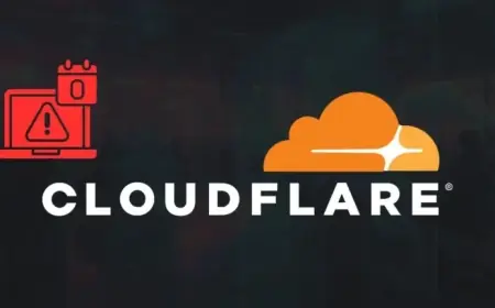 Cloudflare Zero-Day Vulnerability Allows Unlimited Host Access, Bypassing Protections