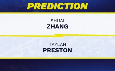Australian Open 2026: Shuai Zhang vs. Taylah Preston Prediction and Odds