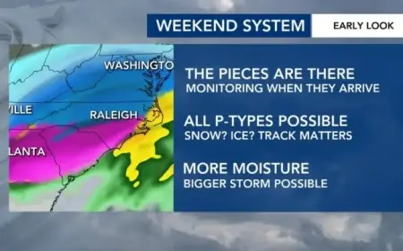 Winter Weather Approaches Weekend: Discover This Unique Set-Up