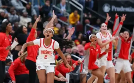 OSU Women’s Basketball Shocks TCU with Another Upset Victory