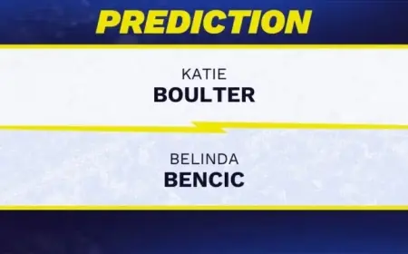 Australian Open 2026: Predicting the Boulter vs. Bencic Matchup