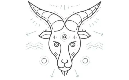 Daily Horoscope Insights: January 20, 2026