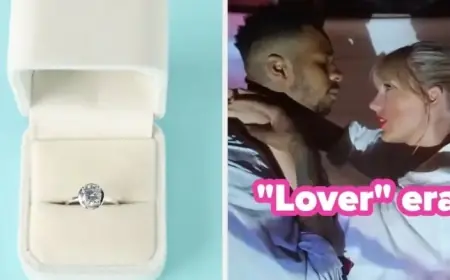 Discover Your Taylor Swift Era Match in Love Life