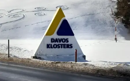 Davos 2026: Indian Investors Navigate FIIs Amid Global Tensions