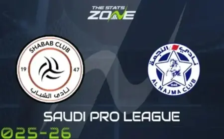 Al Shabab vs Al Najma: Preview and Predictions for Upcoming Match