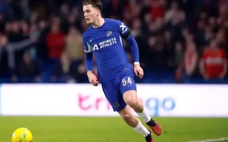 January 2026 Transfers: Chelsea’s Signings, Departures, and Contract Updates