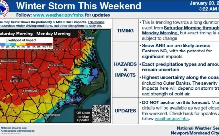 Winter Storm This Weekend: Snow and Ice Threat Expands From the South Into the Mid-Atlantic and Northeast (Jan. 23–25)