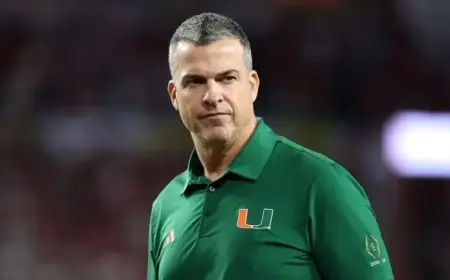 Mario Cristobal Faces Pressure to Fire Miami Coach After Championship Loss
