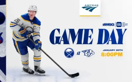 Watch Sabres vs. Predators: Lineup Highlights and Key Storylines