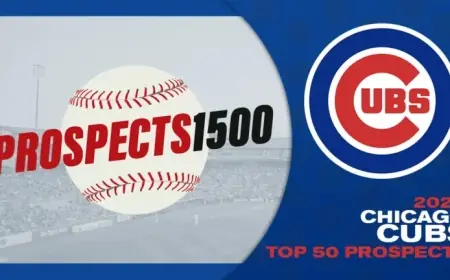 Chicago Cubs 2026: Top 50 Prospects Revealed