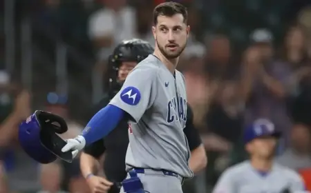 MLB Owners Demand Salary Cap Following Controversial Kyle Tucker-Dodgers Deal