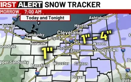 Intense Snow Hits Today; Severe Cold Front Lingers Through Sunday