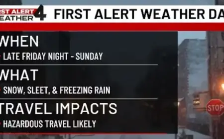 Major Winter Storm Expected This Weekend: First Alert Weather Day