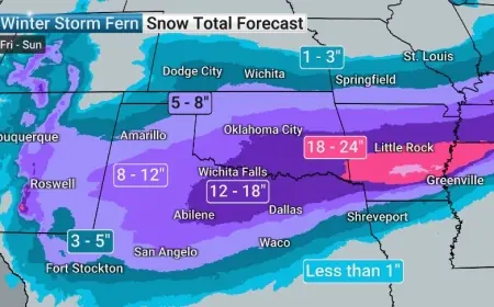 Winter Storm Fern Forecast Track: Where the Storm Is Headed, Timing by Day, and the Biggest Ice vs. Snow Risk Areas