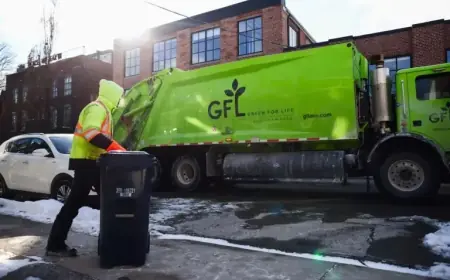 GFL Relocates HQ to U.S. for Stock Index Inclusion