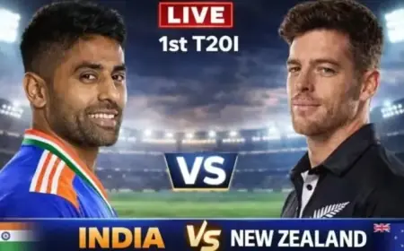 Abhishek Sharma Reaches 5,000 Runs in IND vs NZ T20 Opener