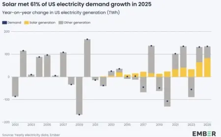 Top 10 Wednesday Morning Reads from The Big Picture