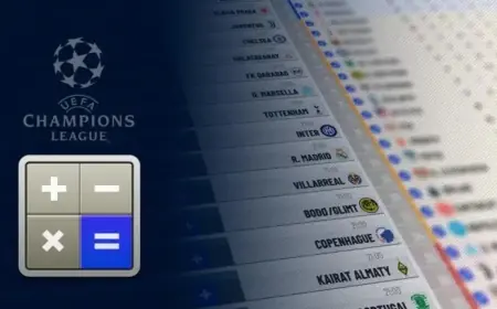 Champions League Update: Atlético Stumbles, Barça Seeks Breakthrough, Athletic Hopes for Miracle