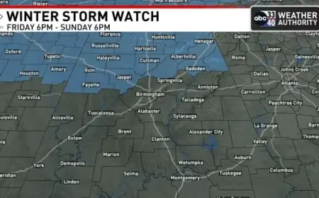 Midday Update: Winter Storm Threatens Snow and Ice for Alabama