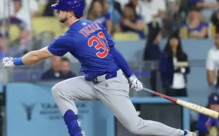 Kyle Tucker’s Signing Sparks Salary Cap Debate