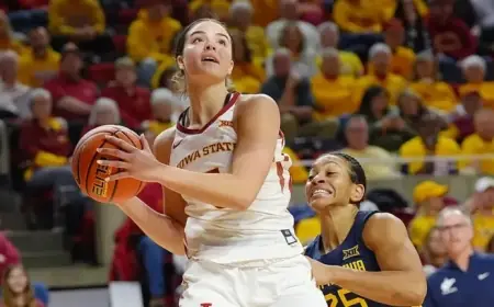 Watch Iowa State Women’s Basketball vs. Cincinnati on TV Today