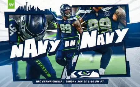 Seahawks Reveal New Uniform for NFC Championship Clash with Rams