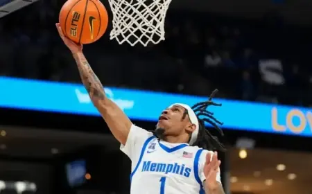 Memphis Basketball Faces Tulsa: Road Win Prediction Analysis