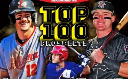 Top 100 Prospects to Watch in 2026