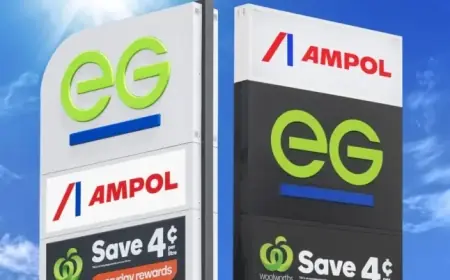 Ampol’s $1.1 Billion Acquisition of Service Network Faces Obstacle