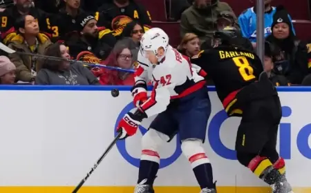 Caps Morning Skate Highlights and Updates