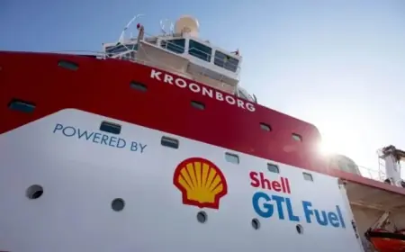 ChatGPT Predicts Shell Share Price: Year-End Insights Revealed