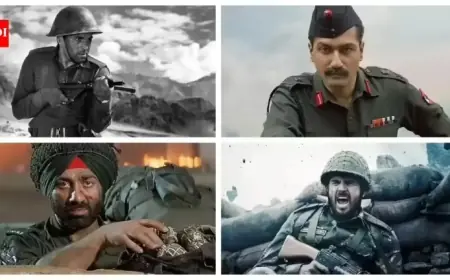 Exploring Bollywood’s War Film Legacy: Successes, Failures, and New Horizons