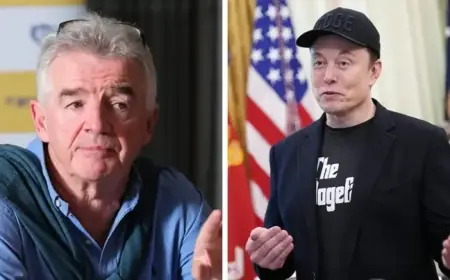 Ryanair’s Witty Retort to Elon Musk’s Twitter Outburst Gains Attention