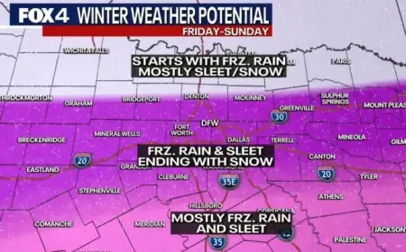 Dallas Forecast: Winter Storm and Extreme Cold Watch for Ice and Snow
