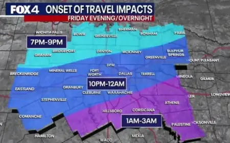 Dallas Faces Extreme Cold: Wind Chills to Reach -6°, Significant Snow Expected
