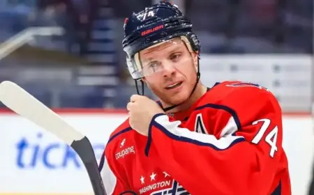 Capitals’ Loss to Canucks: A Devastating Defeat Analyzed